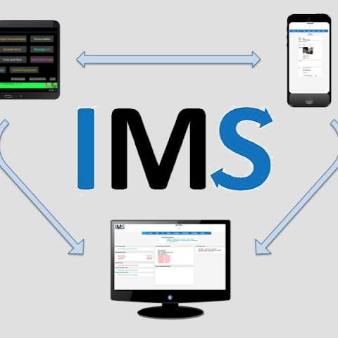 The IMS, Intelligent Management System, Complete Management System photo